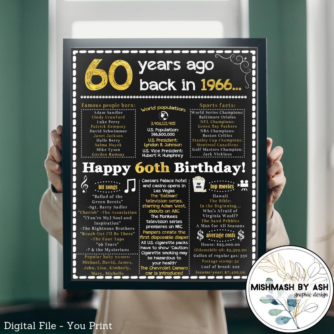 60th Birthday 1966 Facts Sign, 60th Birthday Party Sign - DIGITAL FILE ...