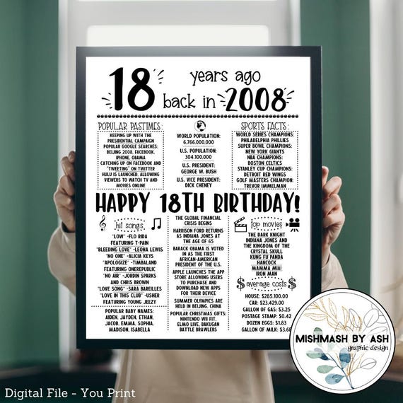 2008 - 18th Birthday Printable Poster, Gift for Son - DIGITAL FILE