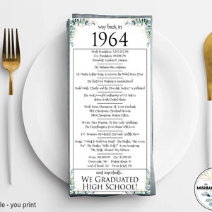 1964 - 60th High School Reunion Favors, 1964 High School Reunion Sign, 60th High School Reunion Decorations,  High School Class of 1964