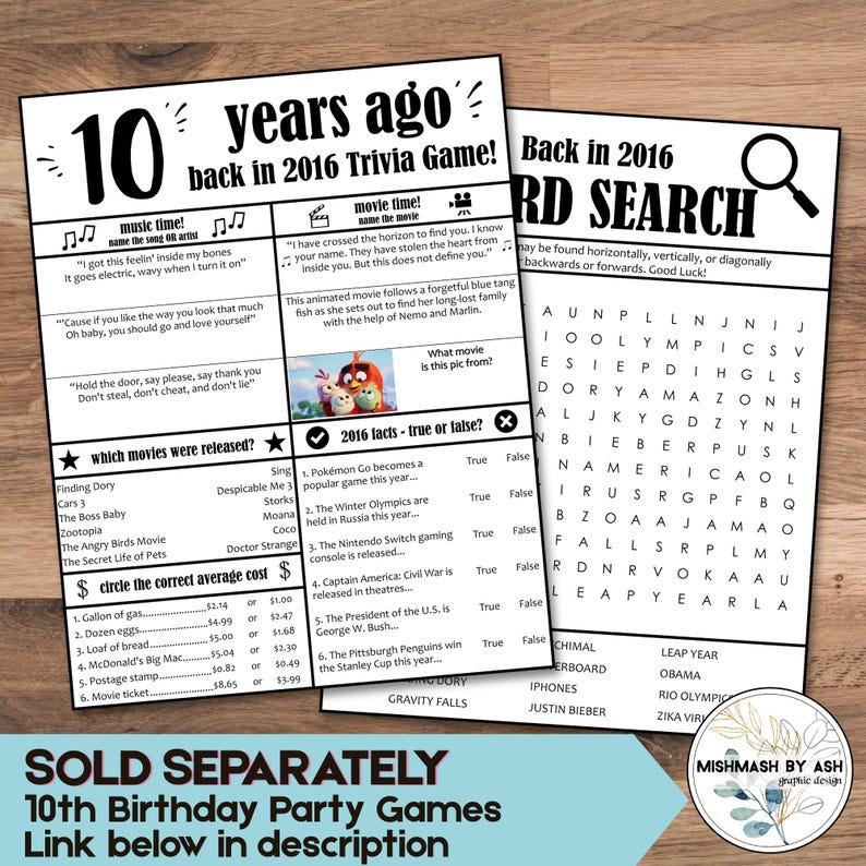 2016 - 10th Birthday Print, 10th Birthday Gift Boy, 2016 Birthday Sign, Back in 2016, 10th Birthday Decor, Happy 10th Birthday Girl image 4