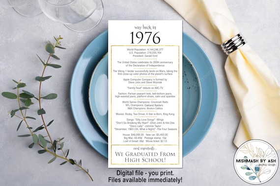 1976 - 50th High School Reunion Favors, Class of 1976 Decor DIGITAL FILES