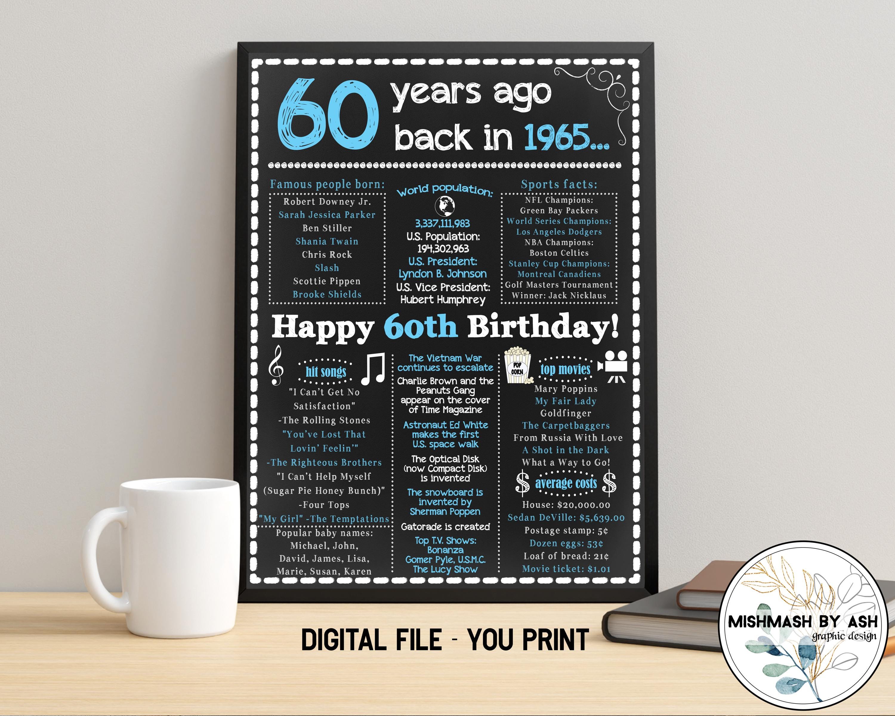 80+ Birthday Wishes for Your Stepdaughter to Make Her Feel Loved | PINKVILLA, image size:3000x2400