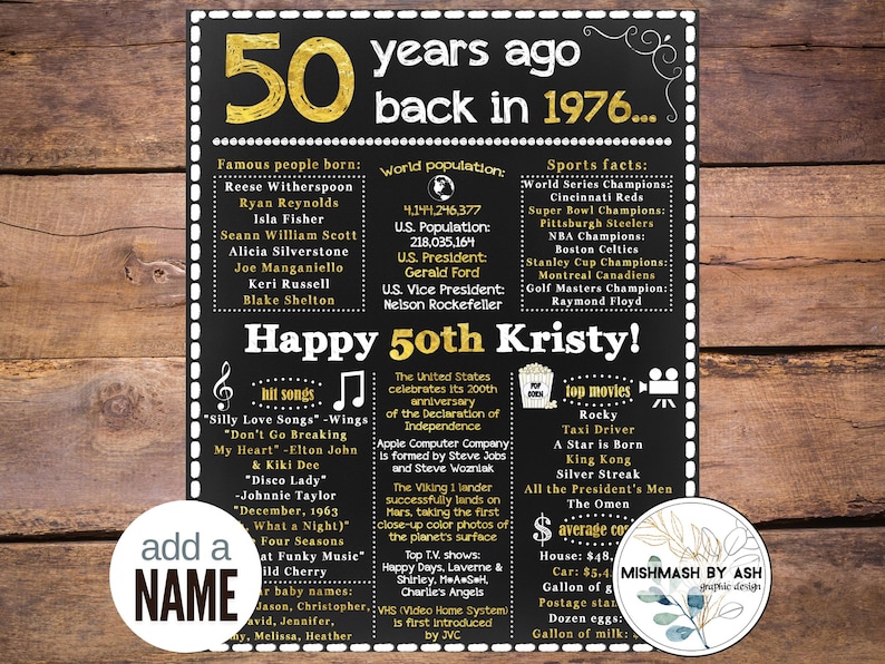 50th Birthday Printable Sign, 1976 Facts Sign, Road to 50 Poster DIGITAL FILE image 1