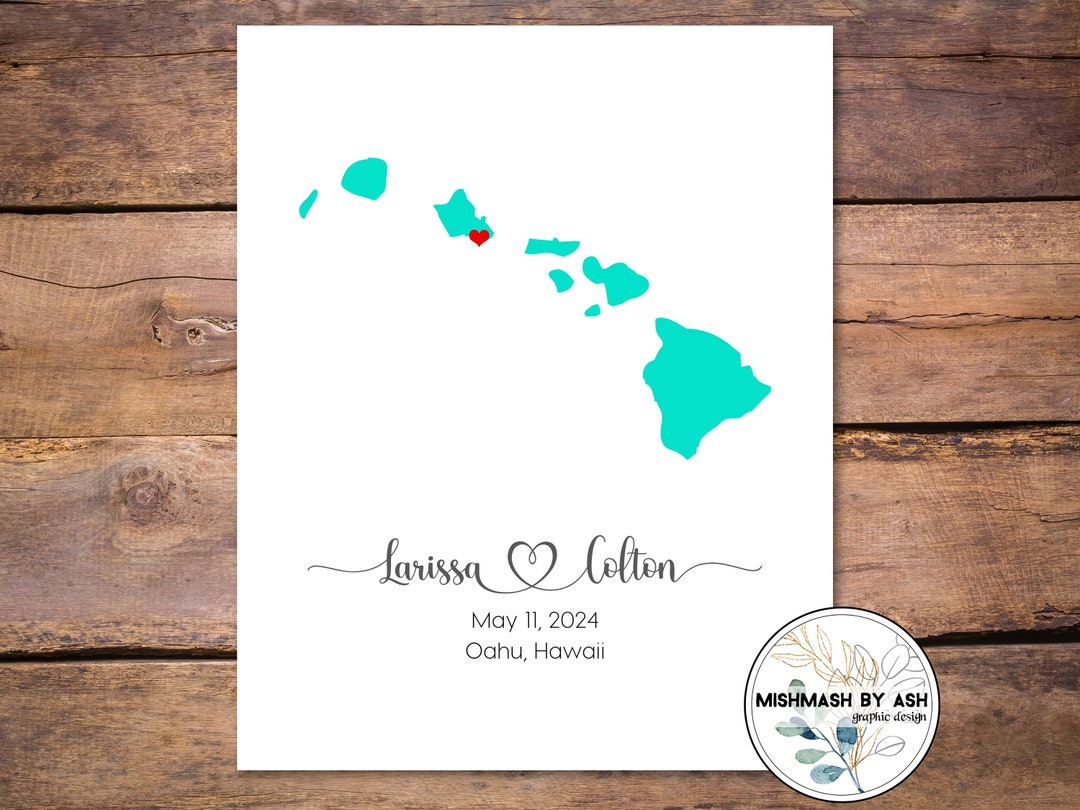 Hawaii Wedding Gift, Wedding Gift Hawaii, Hawaii Anniversary Gift ...
