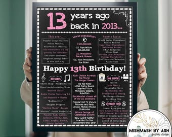 2013 - 13th Printable Birthday Sign – Daughter, Niece Gift (Digital Download)