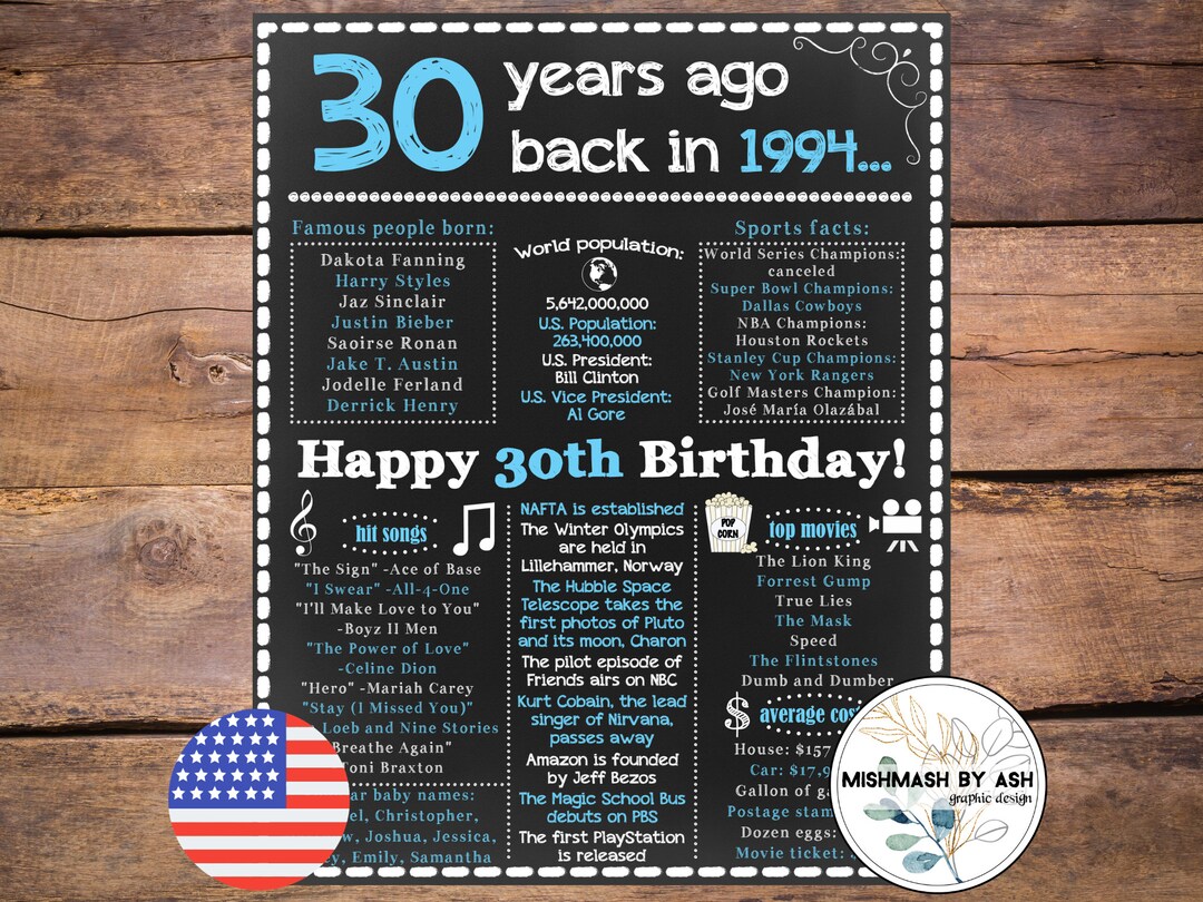 1994-30th-birthday-sign-birthday-gift-for-husband-back-in-1994-happy