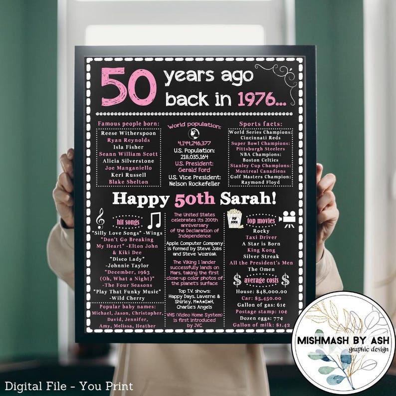 50th Birthday Printable Sign, 1976 Facts Sign, Road to 50 Poster DIGITAL FILE image 5