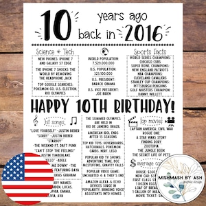 2016 - 10th Birthday Print, 10th Birthday Gift Boy, 2016 Birthday Sign, Back in 2016, 10th Birthday Decor, Happy 10th Birthday Girl image 1