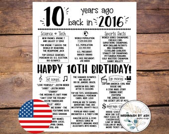 2016 - 10th Birthday Print, 10th Birthday Gift Boy, 2016 Birthday Sign, Back in 2016, 10th Birthday Decor, Happy 10th Birthday Girl