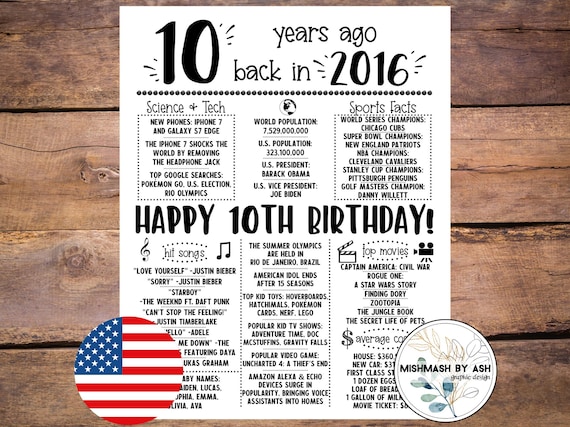2016 - 10th Birthday Print, 10th Birthday Gift Boy, 2016 Birthday Sign, Back in 2016, 10th Birthday Decor, Happy 10th Birthday Girl