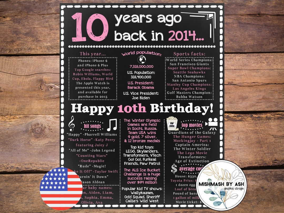2014 10th Birthday for Her, 2014 10th Birthday Sign, 10th Birthday Decor,  Happy 10th Birthday Poster, 10th Birthday Sign, Pink Birthday - Etsy