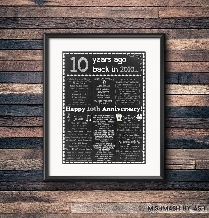 Tin Anniversary Gift 10th anniversary gift for husband 10th Etsy