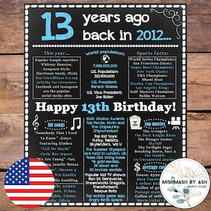 2012 - 13th Birthday Decor, Happy 13th Birthday for Him, 13th Birthday Gift, 13th Birthday For Son, 13th Birthday Party, 13th Birthday 2012