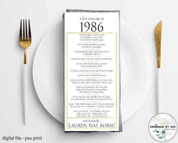 1986 - Birthday Table Place Cards, 40th Birthday Favors - Digital File