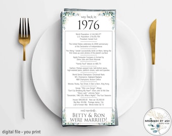 50th Wedding Anniversary Party Favors, Married in 1976 - DIGITAL FILE