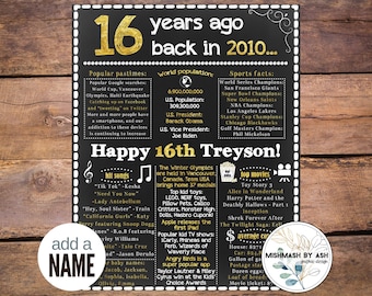 Personalized 16th Birthday 2010 Facts Poster (Digital Download)