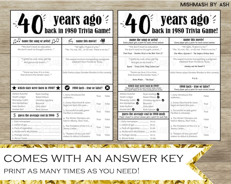 40th Birthday Party Games Birthday Party Games for Adults Etsy