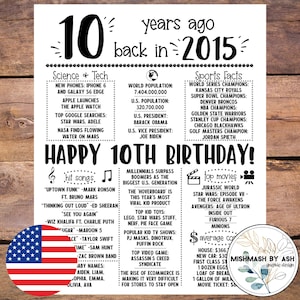 2015 - 10th Birthday Boy, 10th Birthday Gift For Him, 2015 Birthday Sign, Back in 2015, 10th Birthday Decor, Happy 10th Birthday Girl