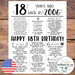 2006 - 18th Birthday Gift for Son, 18th Birthday Sign, 18th Birthday Party, 18th Birthday Decorations, 18th Birthday 2006, 18th Birthday Boy