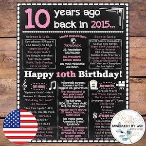 2015 - 10th Birthday For Her, 2015 10th Birthday Sign, 10th Birthday Decor, Happy 10th Birthday Poster, 10th Birthday Sign, Pink Birthday