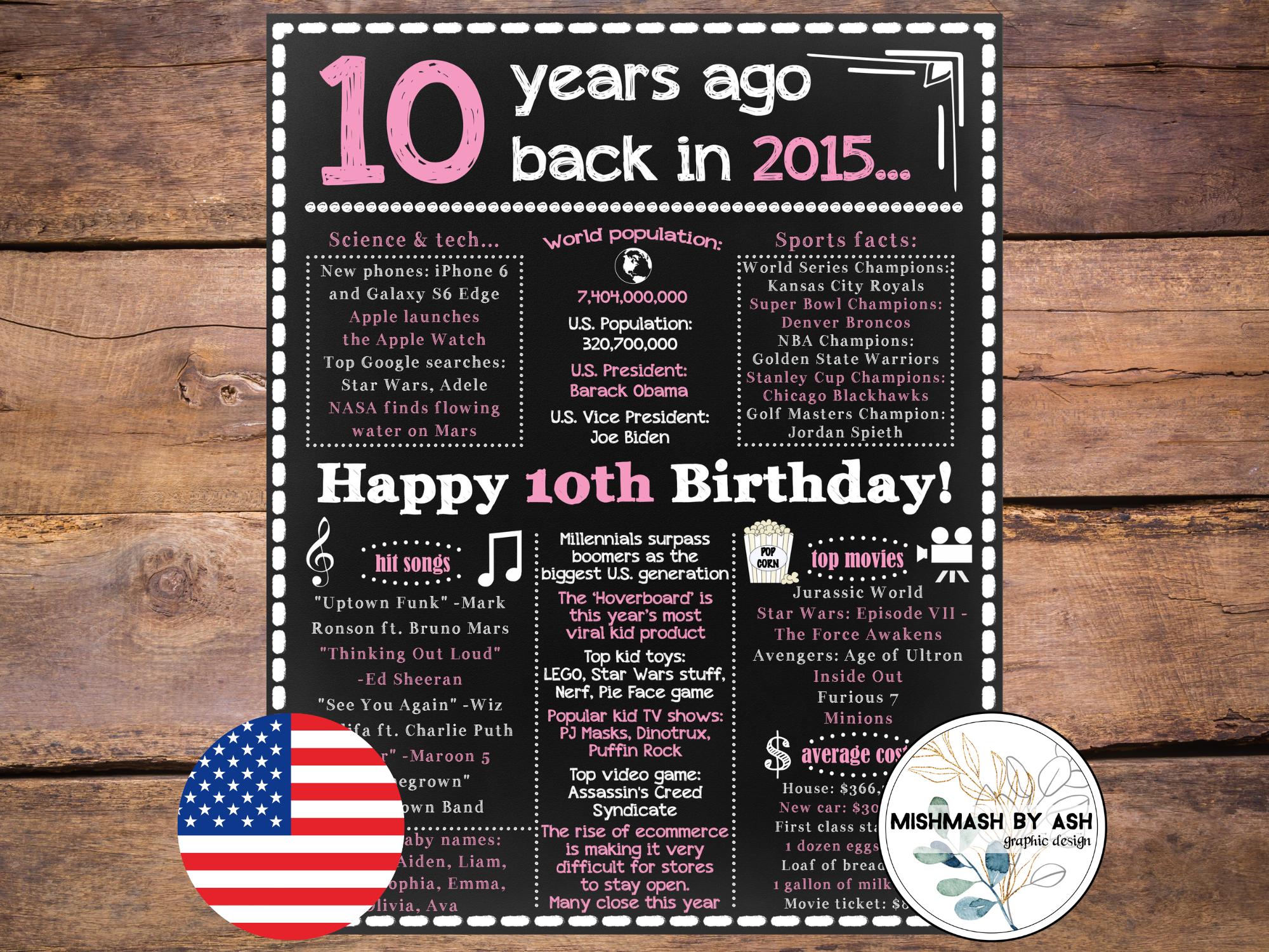 Tecreo Happy 10th Birthday Banner – 150x90 Cm, Vinyl, Mit Glitzer | Für Mädchengeburtstag
