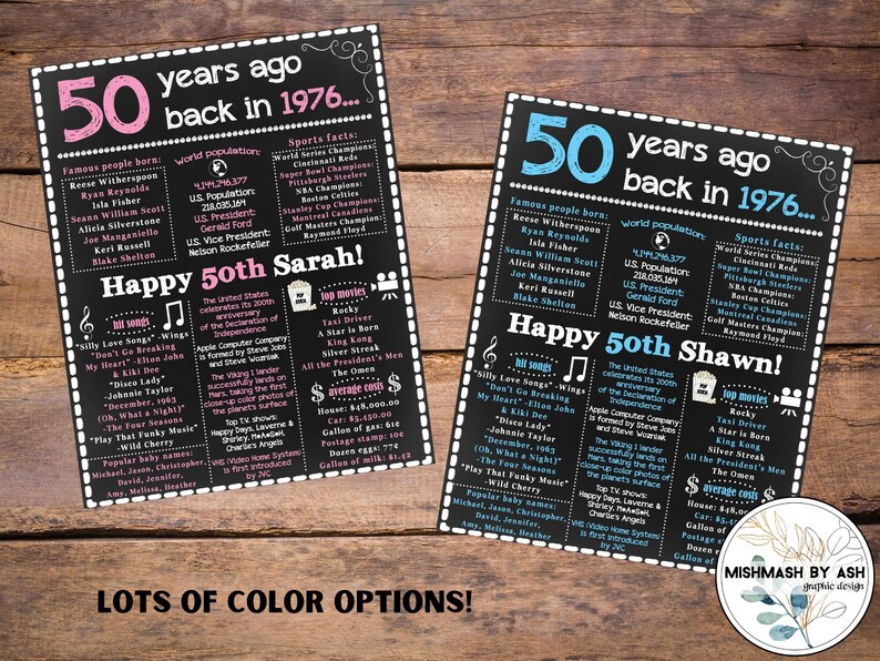 50th Birthday Printable Sign, 1976 Facts Sign, Road to 50 Poster DIGITAL FILE image 4