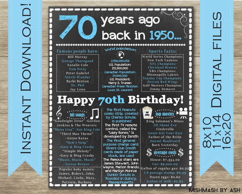 70th Birthday Gift Dad 70th Birthday for Him 1950 Birthday