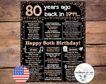 1944 - 80th Birthday for Her, 80th Birthday Poster, Back in 1944 Happy 80th Birthday, 80th Birthday Sign, 80th Birthday Decor, Rose Gold