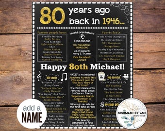 Puede incluir: Un cartel de cumpleaños estilo pizarra con texto en dorado y blanco titulado 80 years ago back in 1946. Incluye secciones sobre personas famosas nacidas ese año, población mundial, datos deportivos, canciones populares, películas y curiosidades.