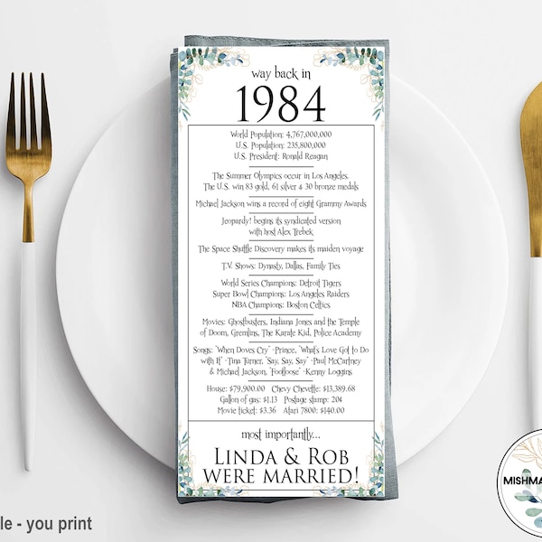 Happy 40th Anniversary, 40th Anniversary Party Decorations, Anniversary Place Cards, Table Cards, Printable Place Cards, Printable Menu Card
