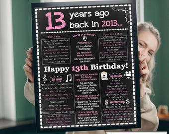 2013 - 13th Birthday Poster for Girls, Teenager Birthday Decorations - DIGITAL FILE