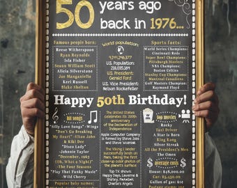 1976 - 50th Birthday Gift Mom, 50th Birthday Gift for Wife, 50th Birthday Gift Dad, 50th Birthday Sign, 50th Birthday Gift for Men Printable