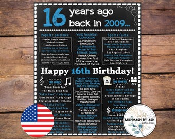 2009 - 16th Birthday Boy, 16th Birthday Decor, 16th Birthday Party Boy, 16th Birthday Gift Boy, 16th Birthday Blue