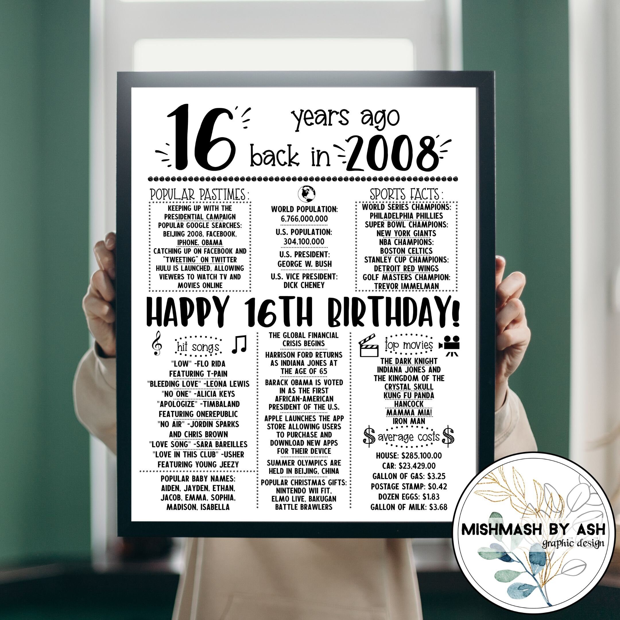 Buy 2008 16th Birthday Gift, 16th Birthday For Him, 16th Birthday.