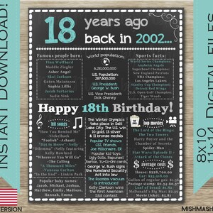 ideas for dads 70th birthday