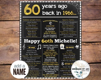 Personalized 60th Birthday Gift, 1966 Birthday Sign, Back in 1966, Happy 60th Birthday,  60th Birthday Him, Road to 60 Sign