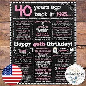 1985 - 40th Birthday Gift Idea, 40th Birthday for Her, 40th Birthday Gift Wife, Back in 1985, Happy 40th Birthday, 40th Birthday Decorations