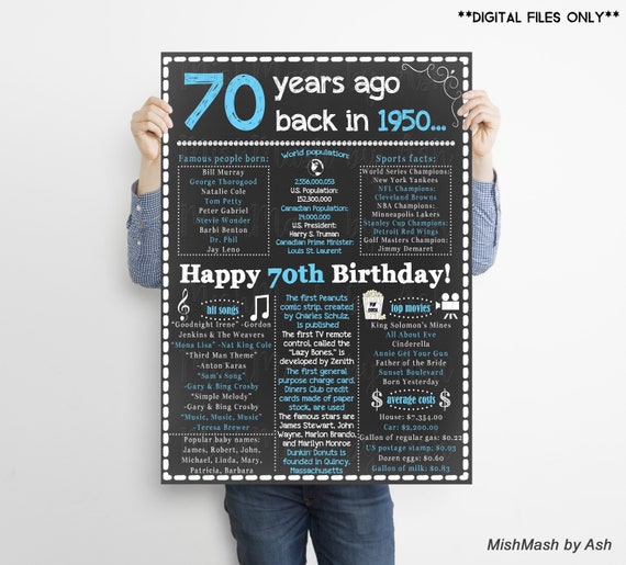 70th bday ideas for dad
