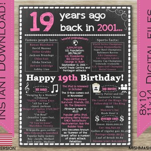 birthday presents for 19th girl