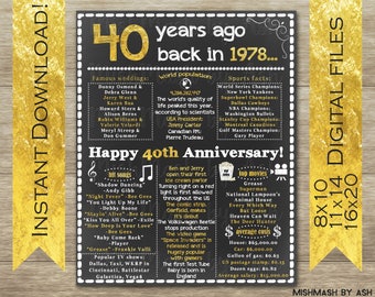 40th Anniversary Gift, 40th Anniversary Sign, 40 Wedding Anniversary, Back in 1978, Happy 40th Anniversary 40th Anniversary Party Decoration