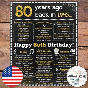 1945 - 80th Birthday for Him, 80th Birthday Poster, Back in 1945 Happy 80th Birthday, 80th Birthday Sign, 80th Birthday Decor, 80th Birthday