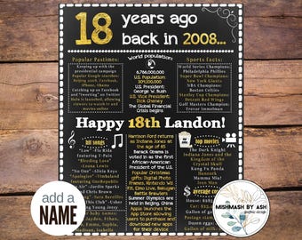 Personalized 18th Birthday 2008 Facts Poster (Digital Download)