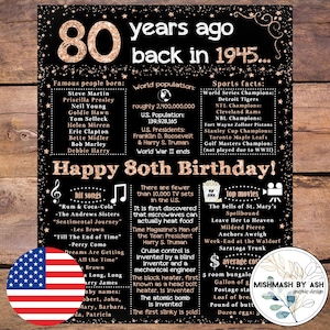 1945 - 80th Birthday for Her, 80th Birthday Poster, Back in 1945 Happy 80th Birthday, 80th Birthday Sign, 80th Birthday Decor, Rose Gold