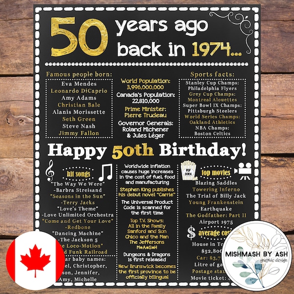 1974 - CANADA 50th Birthday for Him, 50th Birthday for Her, Happy 50th Birthday, 50th Birthday Sign, 50th Birthday Decorations, 1974 Facts