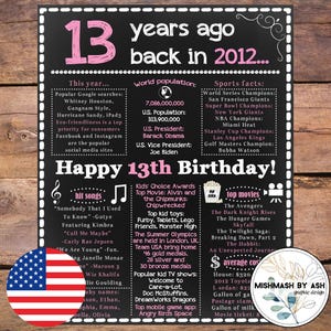 2012 - 13th Birthday Poster, 13th Birthday Gift Her, 13th Birthday Sign, 13th Birthday Girl, 13th Birthday Decorations, Happy 13th Birthday