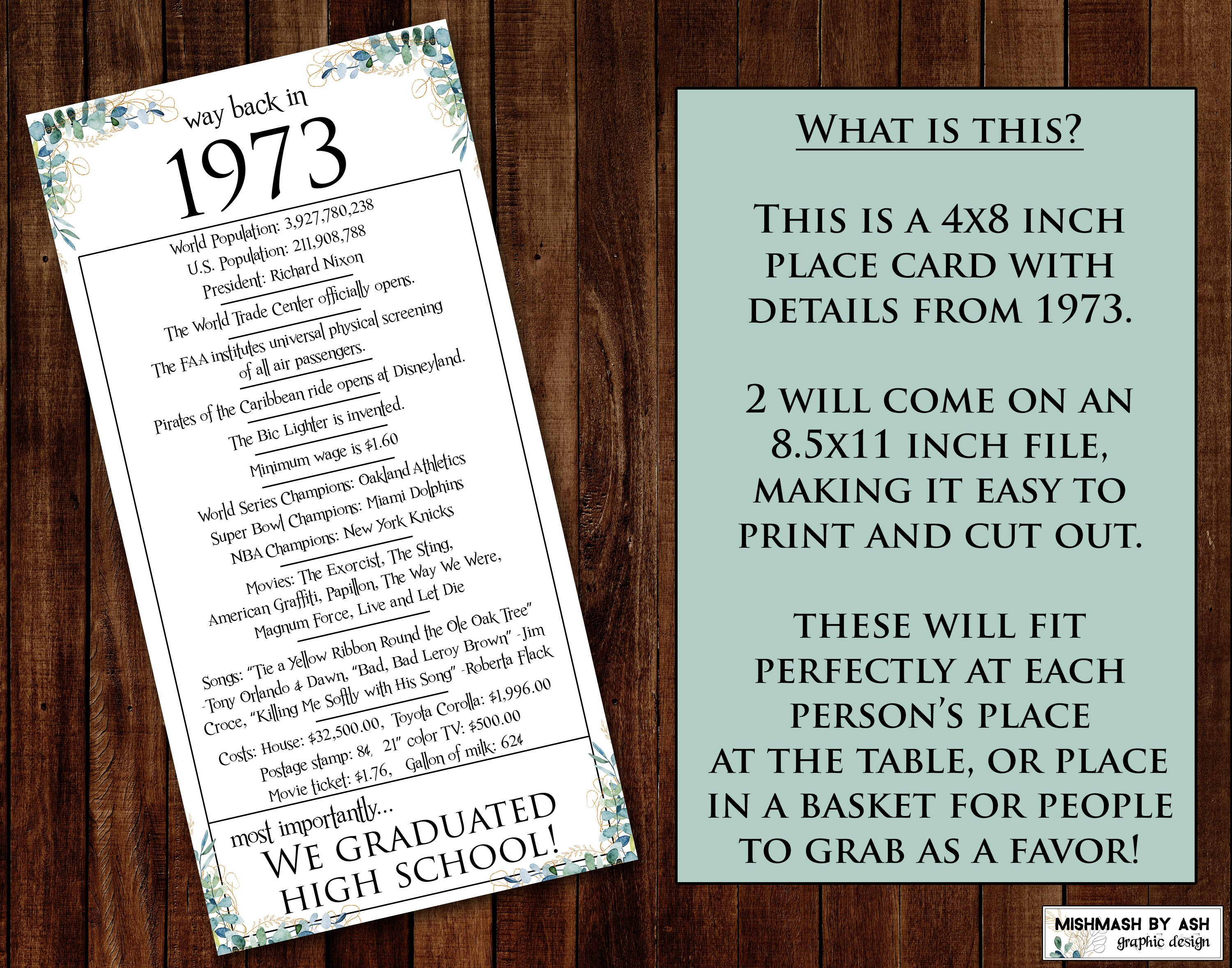 1973 50th High School Reunion Favors 1973 High School Etsy