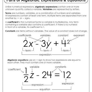 May include: An educational worksheet titled Parts of Algebraic Expressions & Equations. It features black text on a white background, explaining terms, coefficients, variables, constants, and exponents with labelled mathematical examples like 2x-3y+4^2.