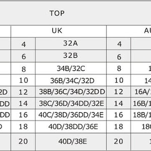 May include: Swimwear size chart with US, UK, and AU sizing for tops and bottoms. The chart includes measurements for hip and waist in inches.