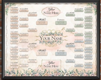 Family Tree Hourglass Pedigree, YOU PRINT, Editable Ancestry Chart, Customizable, 5 Generation Ancestry Gift, 16x20 Genealogy Chart, FT106