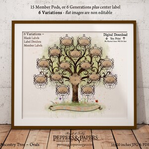 Family Tree 5 Generation Pedigree gift for wedding couple, 20x16 Mothers Day genealogy gift, personalized custom DIY gift, YOU PRINT, FT14 image 2